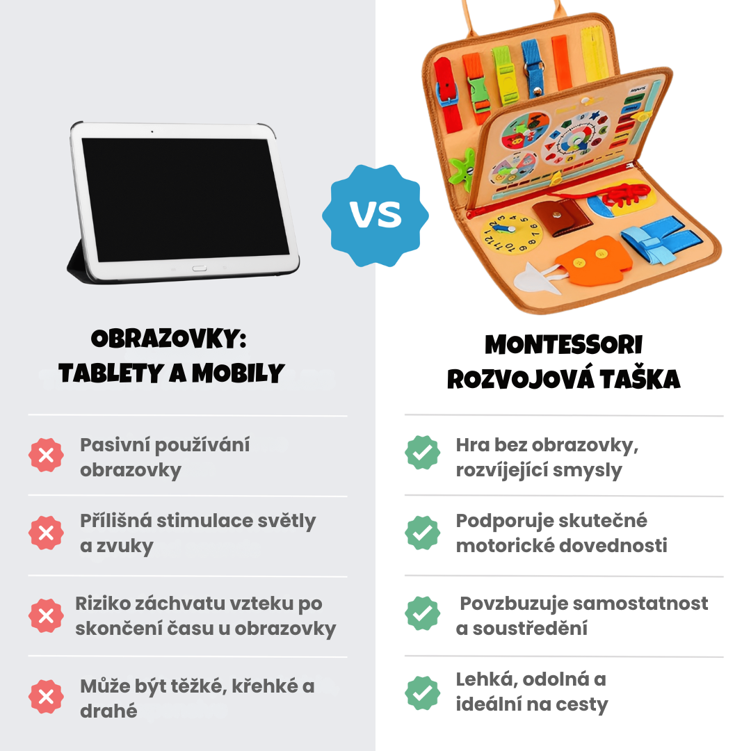 Kindespeech - Montessori sada pro rozvoj počítacích dovedností